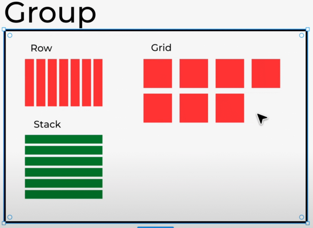 Importance of Gutenberg Group, Row, Stack, Grid and how it works